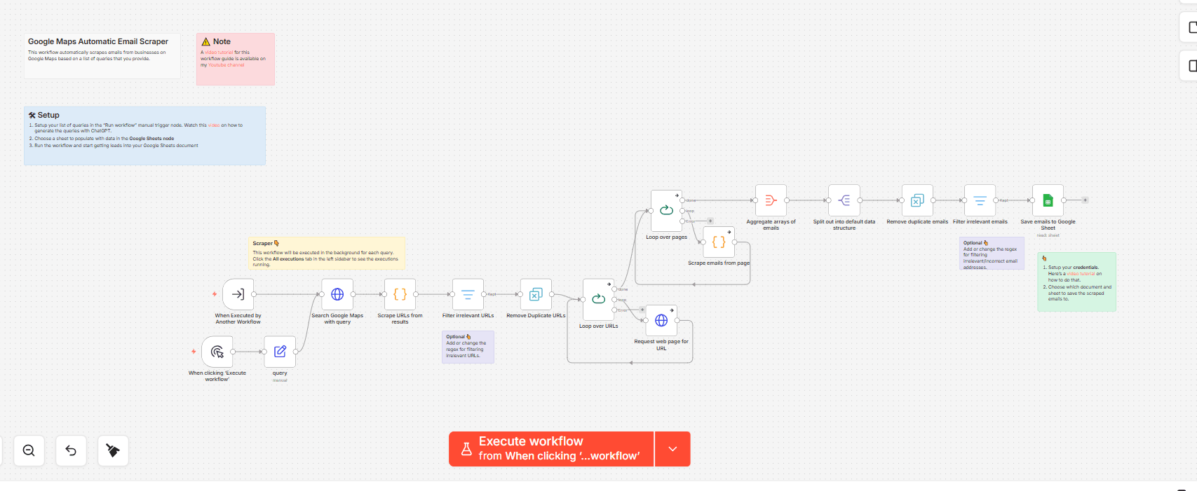 Lead scraping workflow in n8n